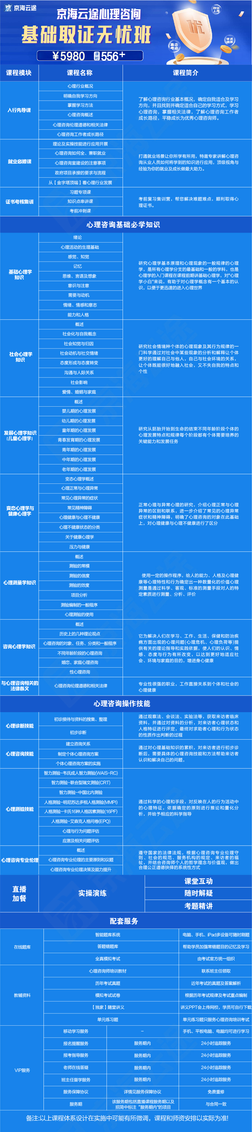 心理-基础取证班.jpg