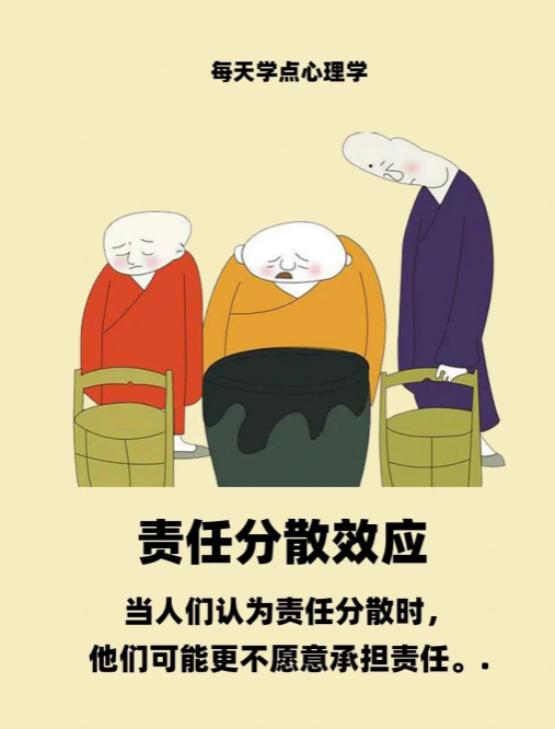 责任分散.png
