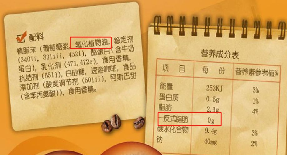 买菜时看配料表的3个“避坑指南”:糖、盐、脂肪的隐藏名字大全